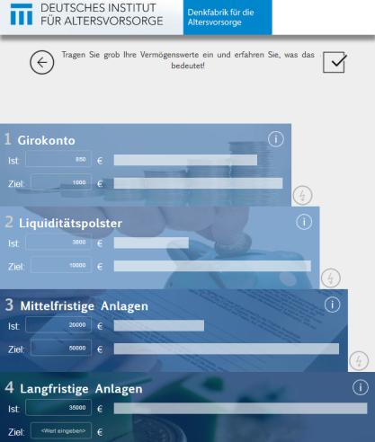 Terrassenmodell in einer praktischen Online-Variante des Deutschen Instituts für Altersvorsorge.